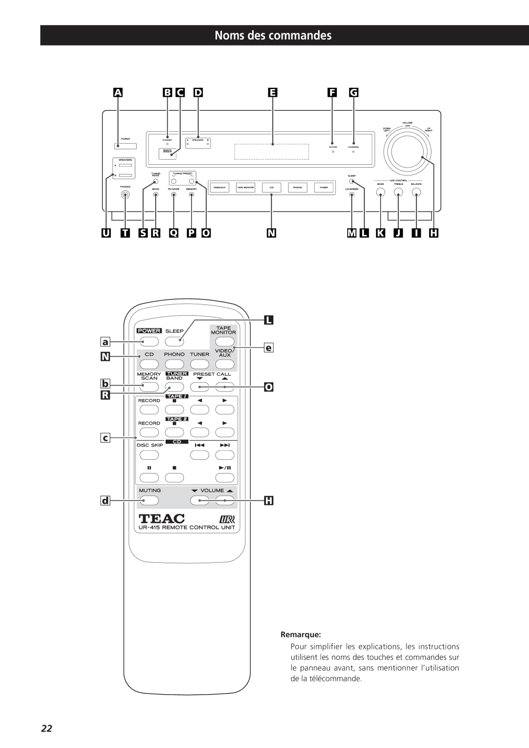 Teac AG-790 owner manual Noms des commandes, S R Q P O Nm L K J I H 