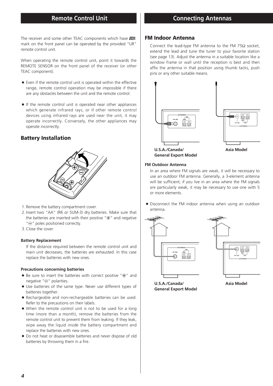 Teac AG-790 owner manual Remote Control Unit, Connecting Antennas, Battery Installation, FM Indoor Antenna 