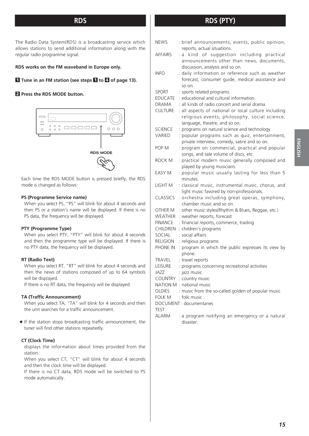 Teac AG-790 PS Programme Service name, PTY Programme Type, RT Radio Text, TA Traffic Announcement, CT Clock Time 