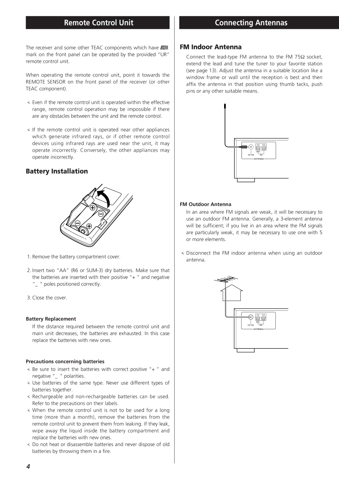 Teac AG-790 owner manual Remote Control Unit, Connecting Antennas, Battery Installation, FM Indoor Antenna 