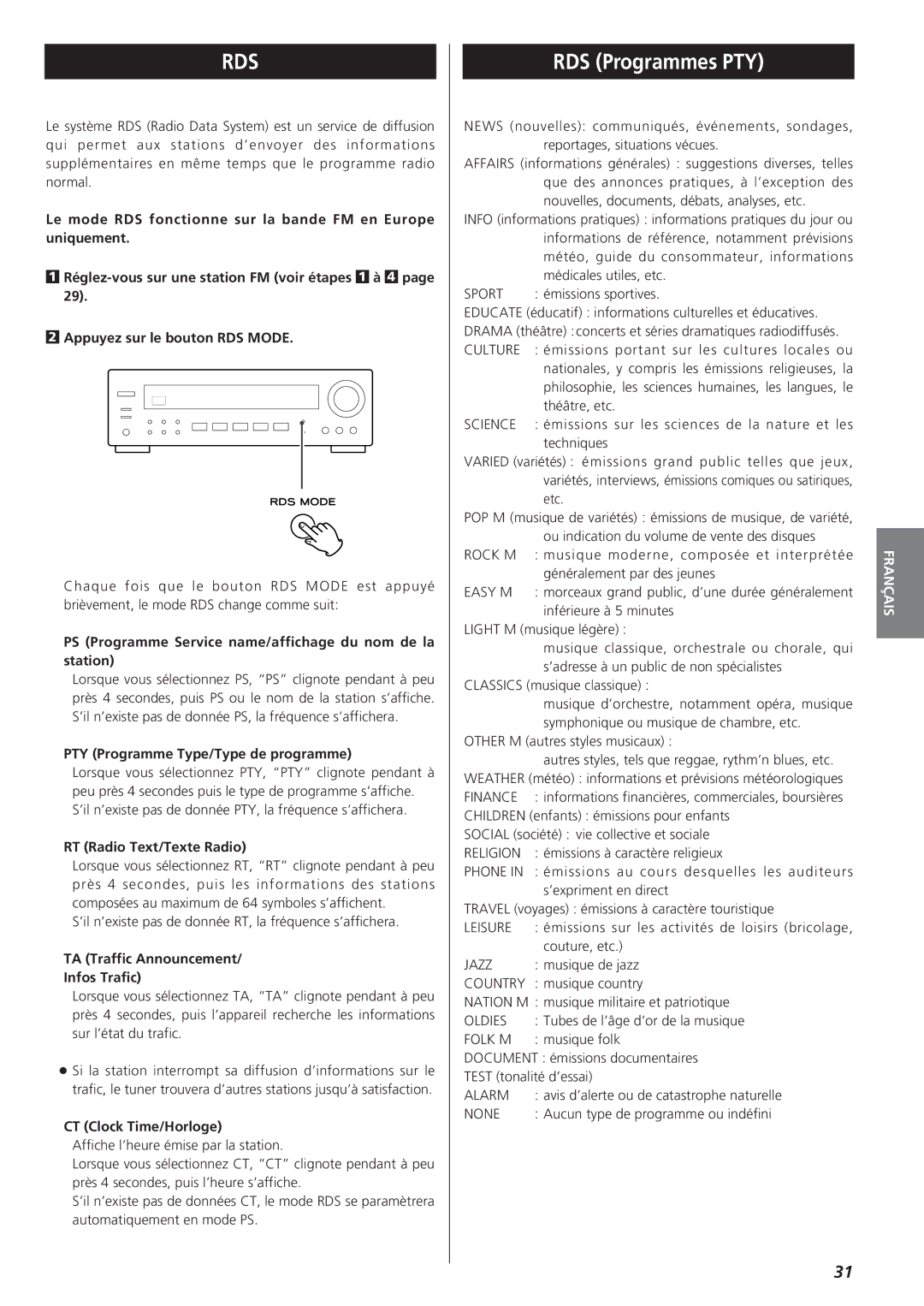 Teac AG-790 owner manual RDS Programmes PTY 