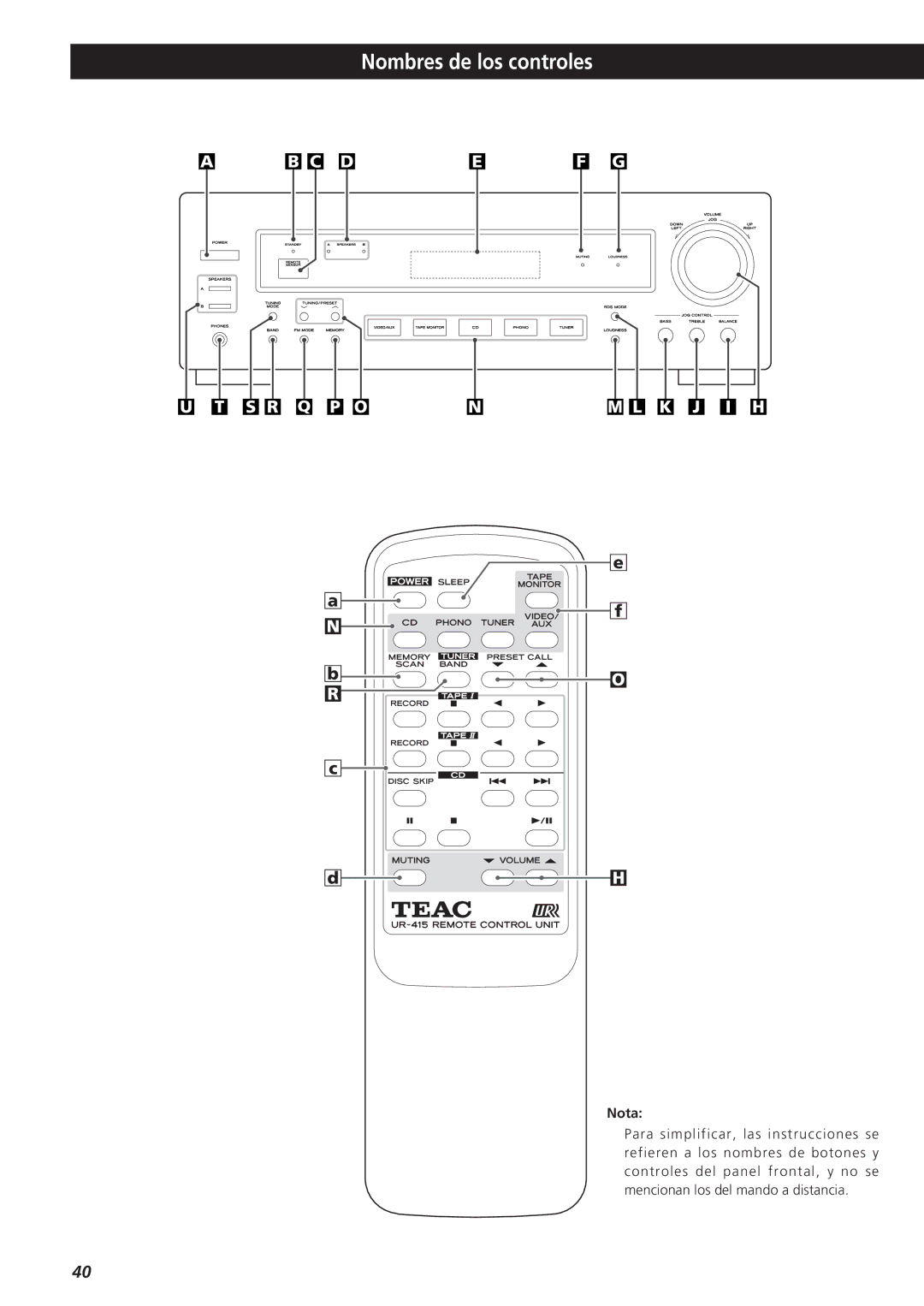 Teac AG-790 owner manual Nombres de los controles, Nota 