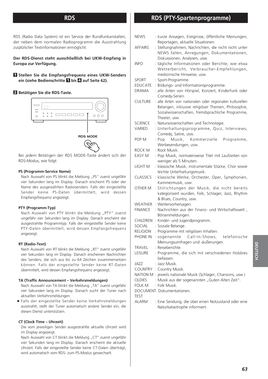 Teac AG-790 owner manual RDS PTY-Spartenprogramme 