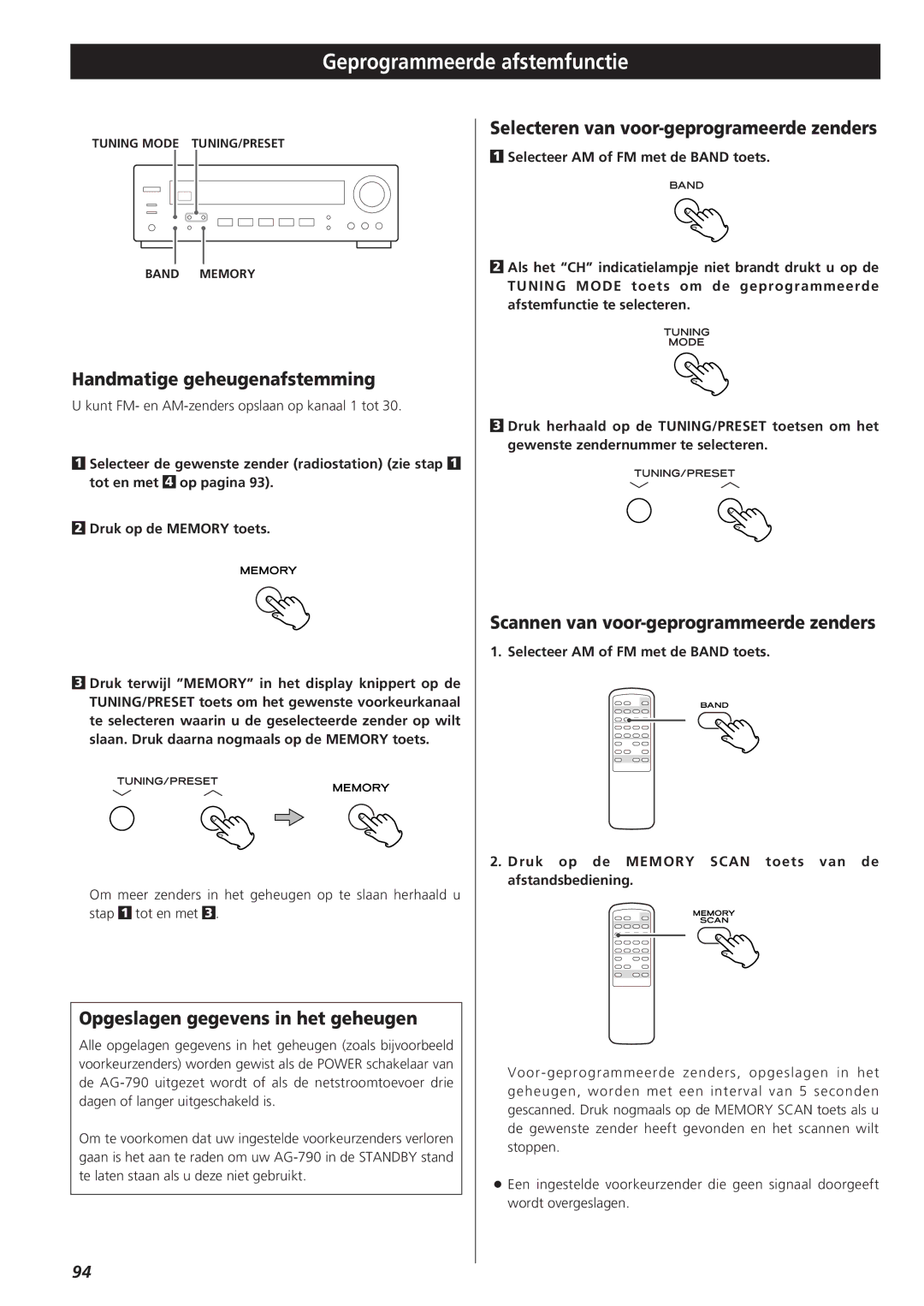 Teac AG-790 owner manual Geprogrammeerde afstemfunctie, Handmatige geheugenafstemming, Opgeslagen gegevens in het geheugen 