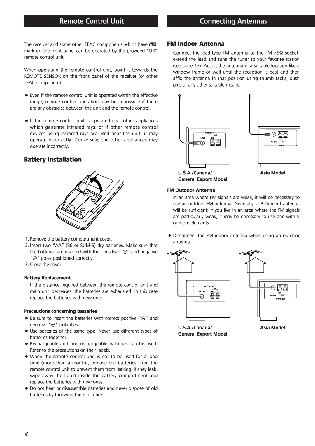 Teac AG-790 owner manual Remote Control Unit, Connecting Antennas, Battery Installation, FM Indoor Antenna 
