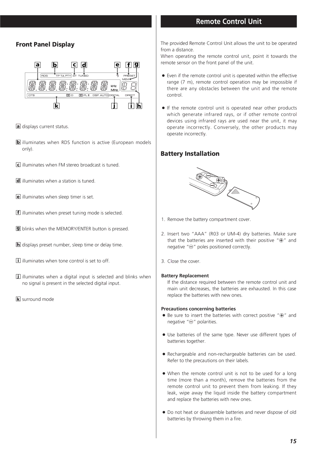 Teac AG-D8850 owner manual Remote Control Unit, Front Panel Display, Battery Installation, Battery Replacement 