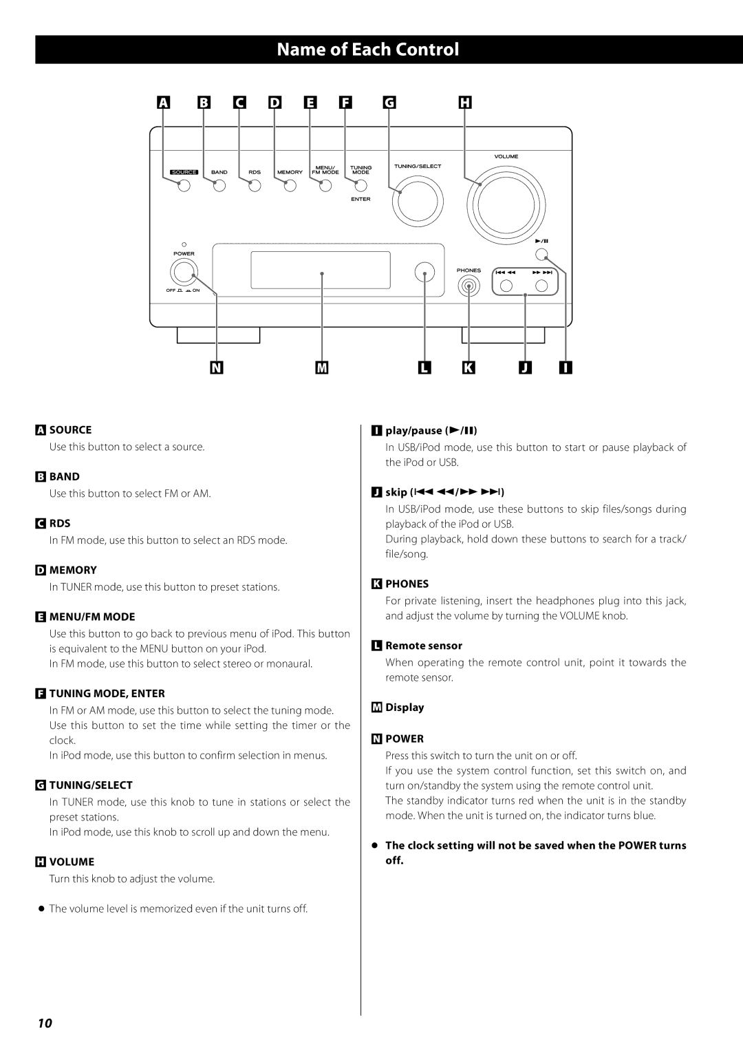 Teac AG-H380 owner manual Name of Each Control 