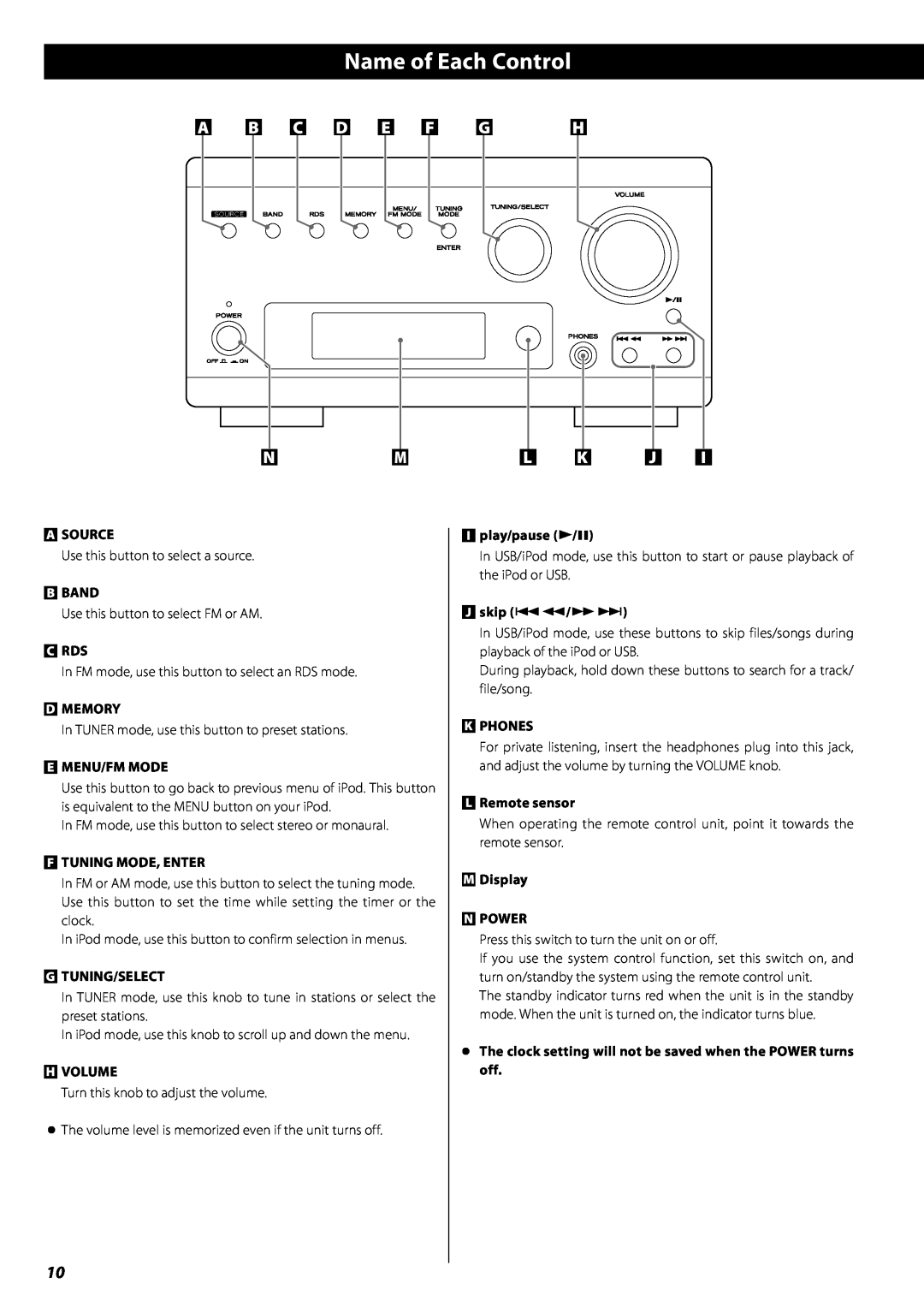 Teac AG-H380 owner manual Name of Each Control 