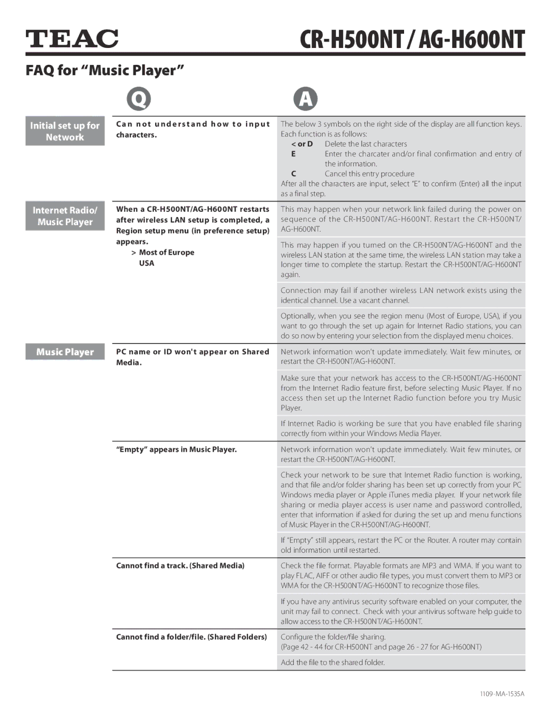 Teac AG-H600NTZ owner manual Initial set up for Network, Internet Radio Music Player 