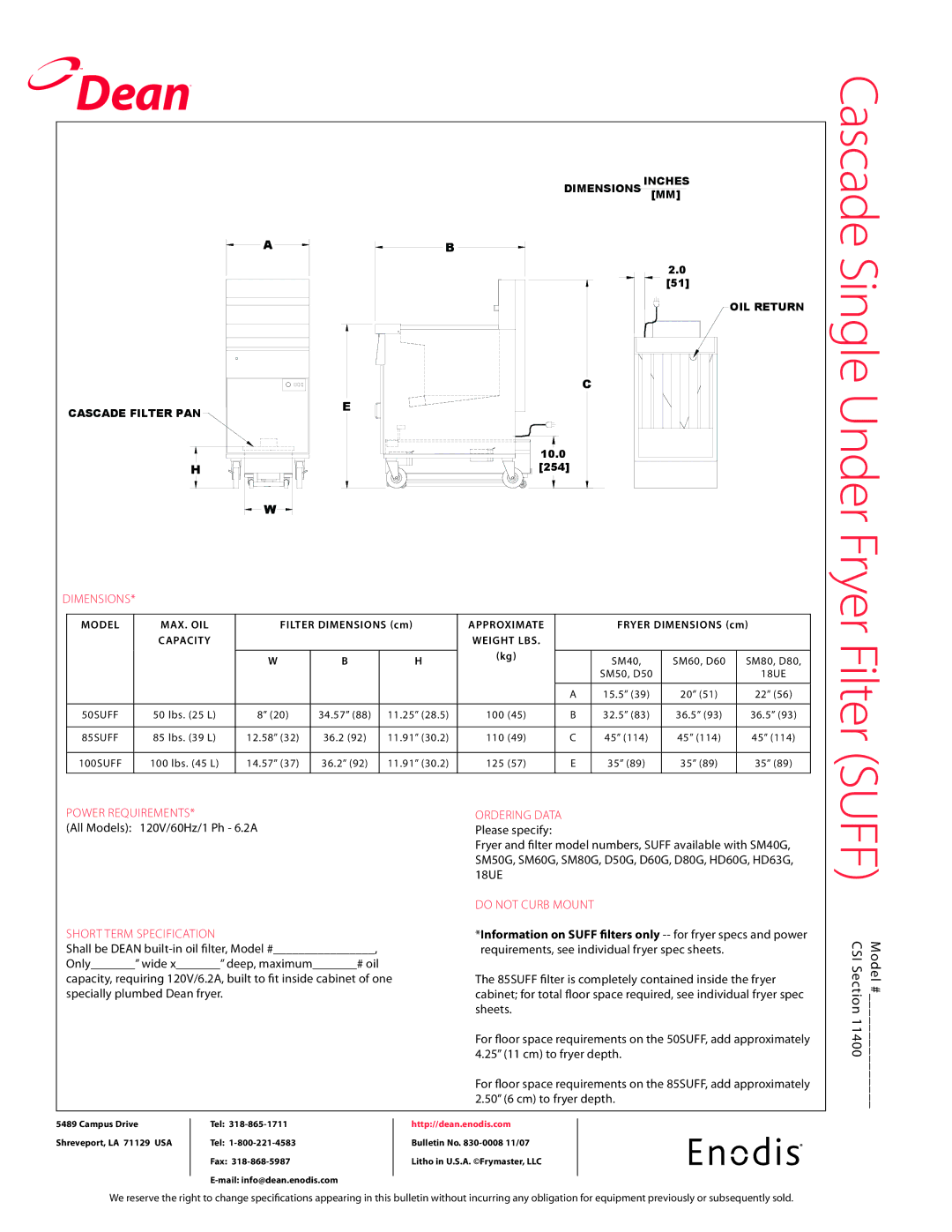 Teac Cascade Single specifications Dean 