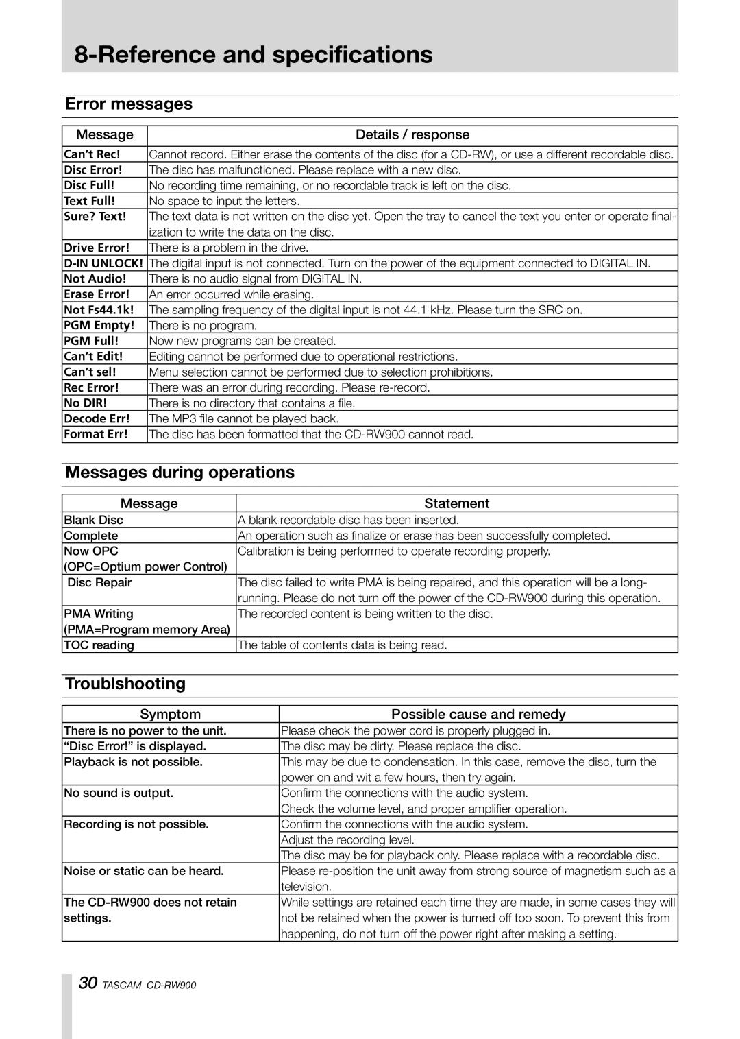 Teac CD-RW900CD owner manual Reference and specifications, Error messages, Messages during operations, Troublshooting 