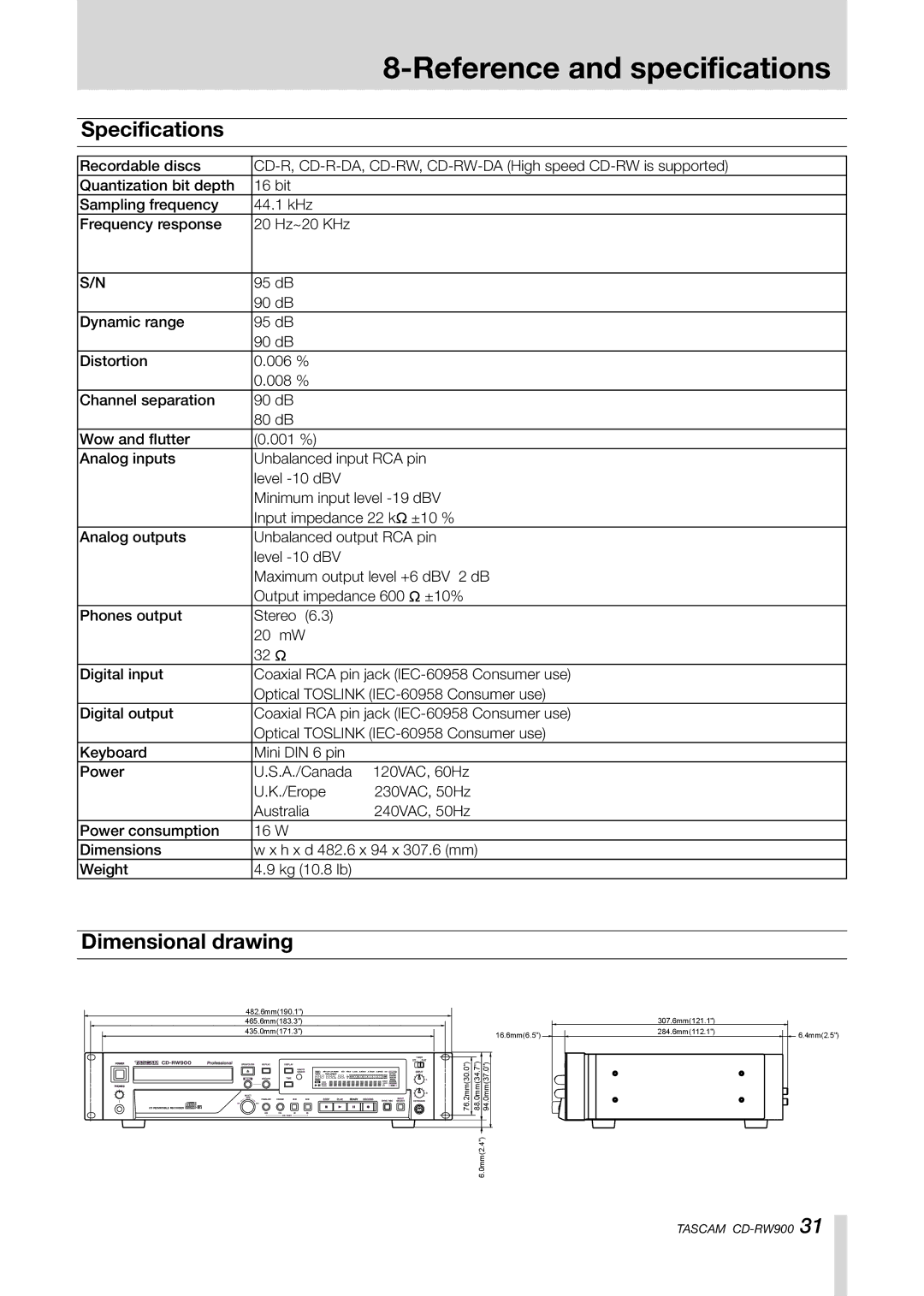 Teac CD-RW900CD owner manual Specifications, Dimensional drawing, 32 Ø 