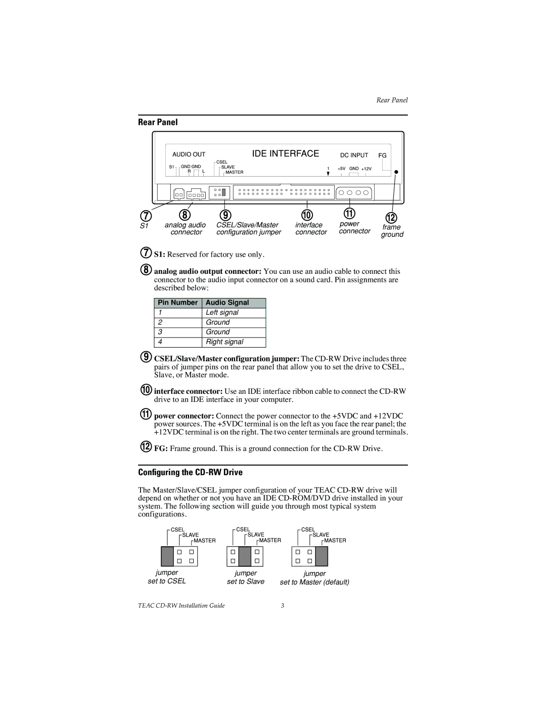 Teac CD-W58 E specifications Rear Panel, Conﬁguring the CD-RW Drive, Pin Number Audio Signal 