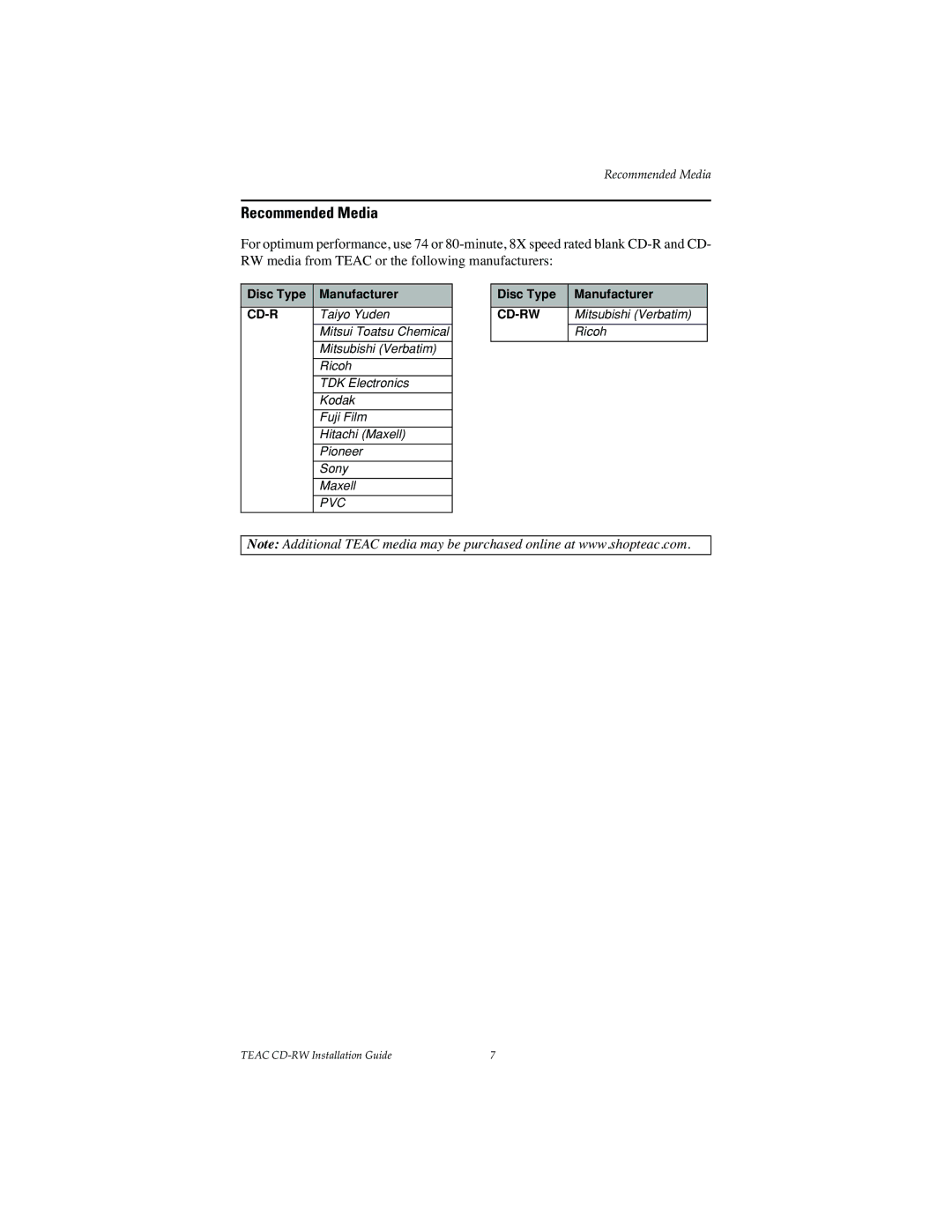 Teac CD-W58 E specifications Recommended Media, Disc Type Manufacturer, Mitsubishi Verbatim, Ricoh 