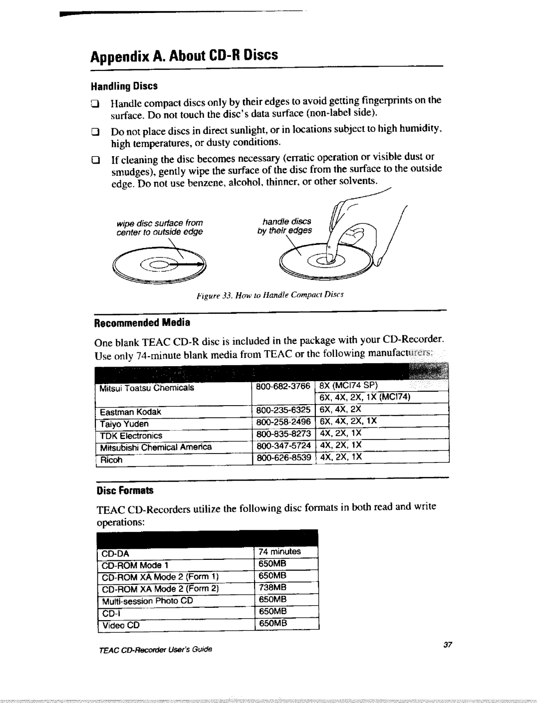 Teac CDR56S-6XX, CDR58S-XXX, CDR56S-4XX manual 