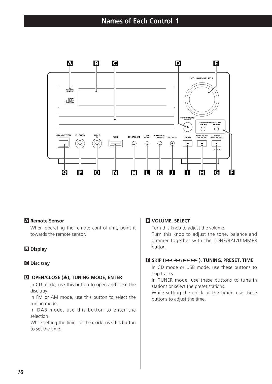 Teac CR-H255 Names of Each Control, Remote Sensor, Display Disc tray, OPEN/CLOSE L, Tuning MODE, Enter, VOLUME, Select 