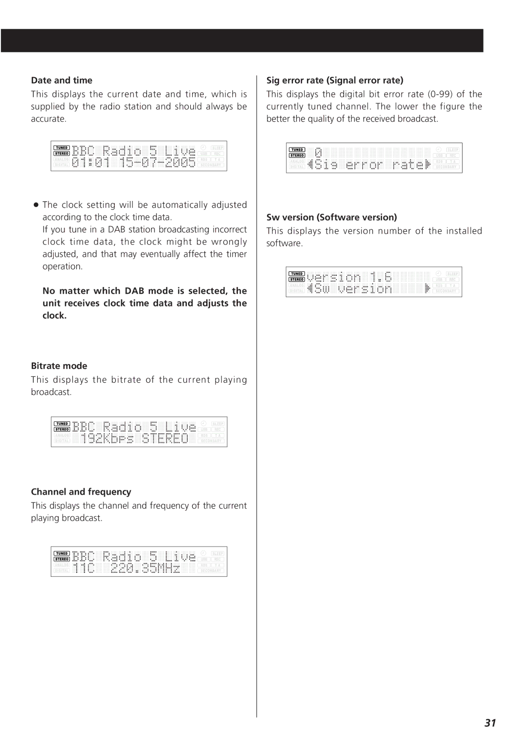 Teac CR-H255 Date and time, Channel and frequency, Sig error rate Signal error rate, Sw version Software version 