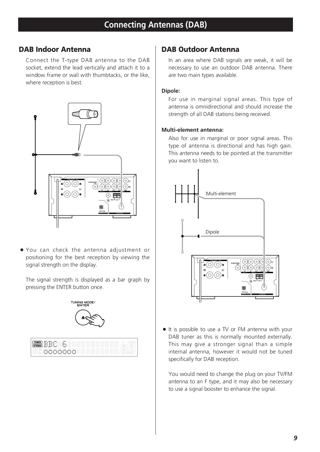 Teac CR-H255 owner manual Connecting Antennas DAB, DAB Indoor Antenna, DAB Outdoor Antenna, Dipole, Multi-element antenna 