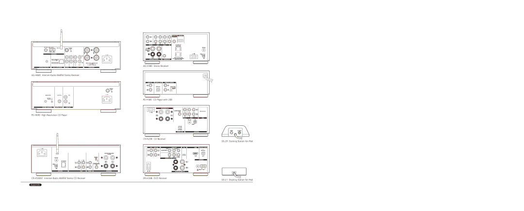 Teac CR-H500NT, PD-H380, H338i, AG-H600NT manual Appendix 