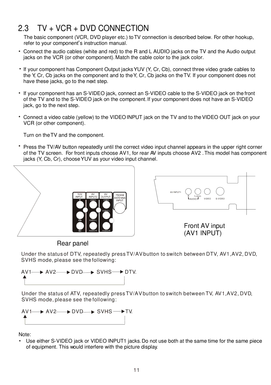 Teac CT-W32ID owner manual TV + VCR + DVD Connection, AV1 Input 