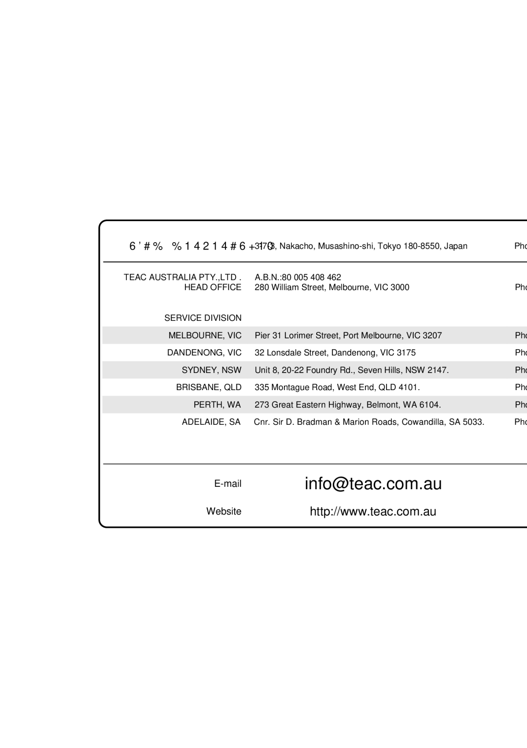 Teac CT-W32ID owner manual Mailinfo@teac.com.au 