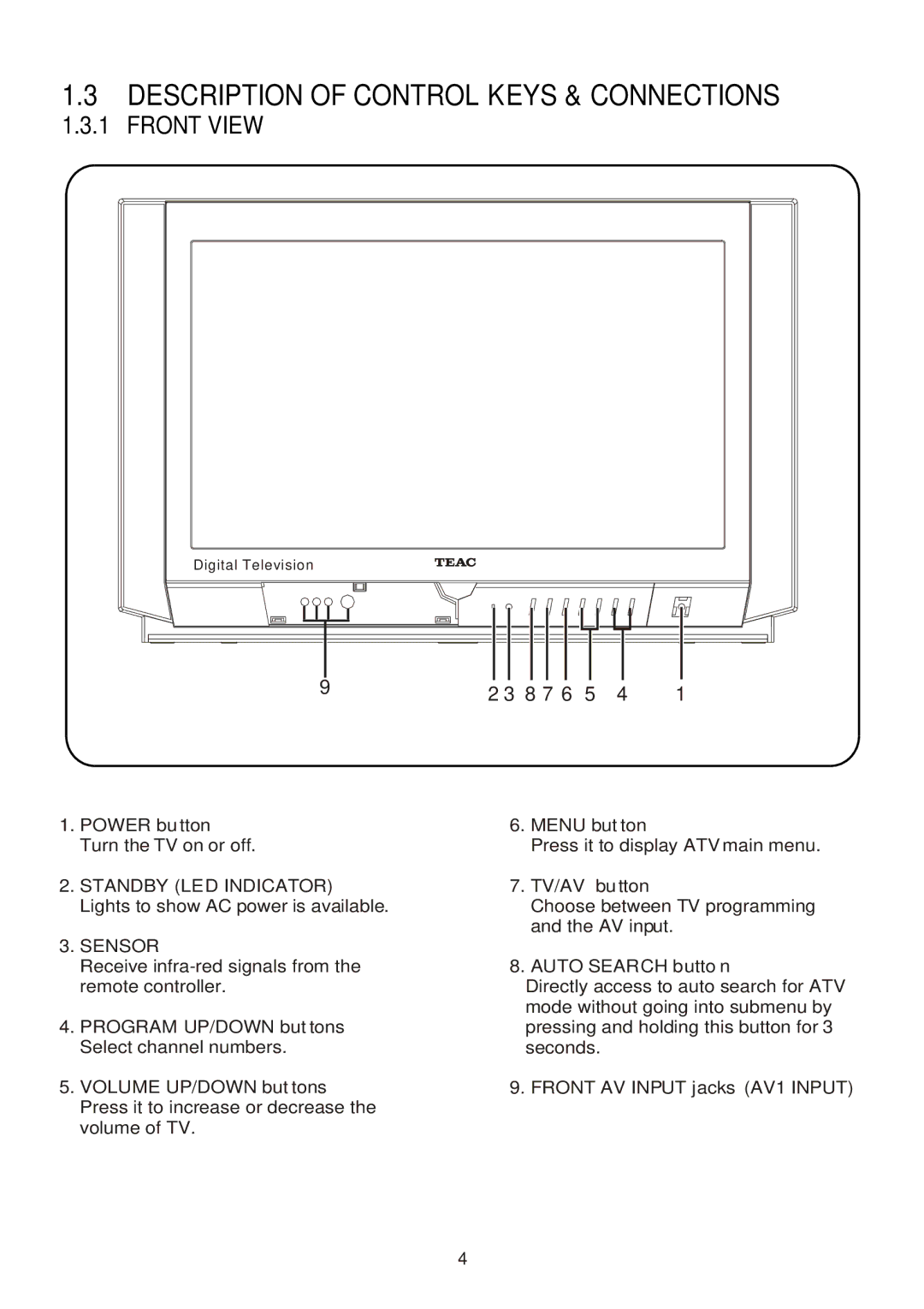 Teac CT-W32ID owner manual Description of Control Keys & Connections, Front View 