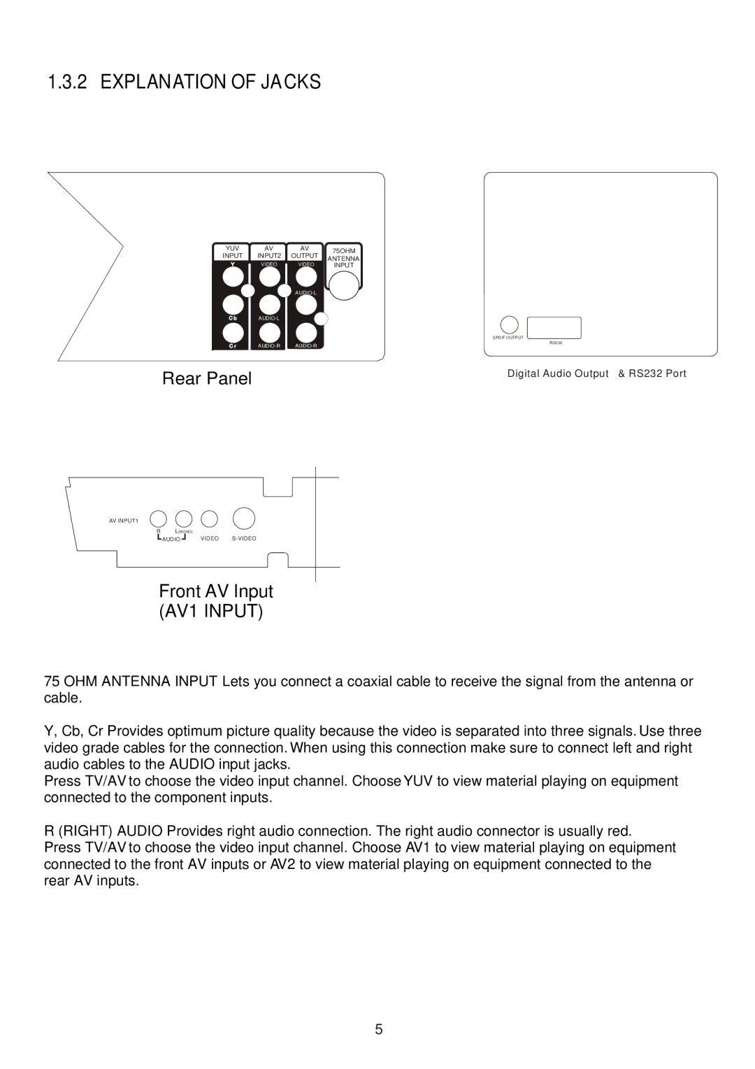 Teac CT-W32ID owner manual Explanation of Jacks 