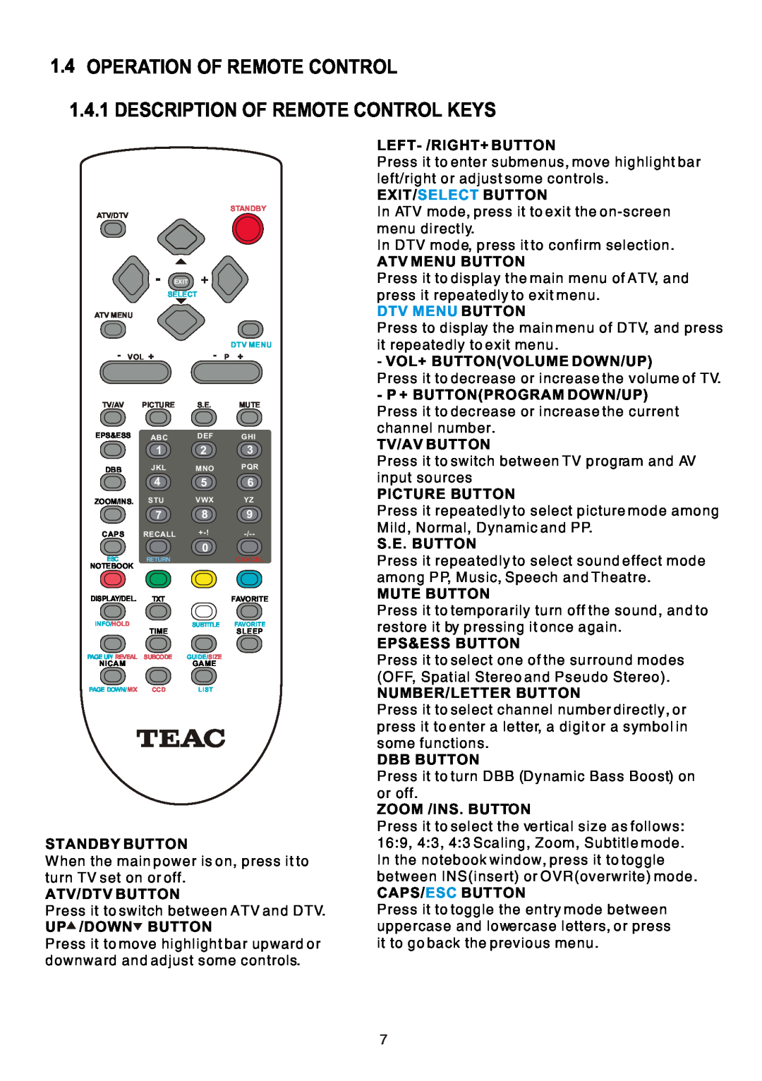 Teac CT-W32ID owner manual Operation Of Remote Control, Description Of Remote Control Keys, Dtv Menu Button 