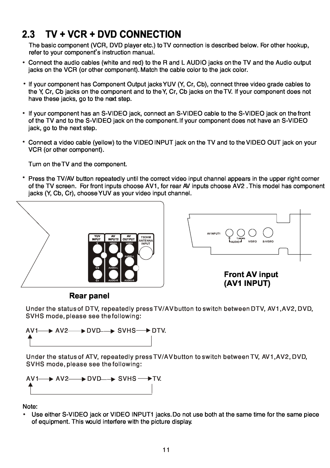Teac CT-W32ID owner manual 2.3 TV + VCR + DVD CONNECTION, Front AV input, AV1 INPUT, Rear panel 