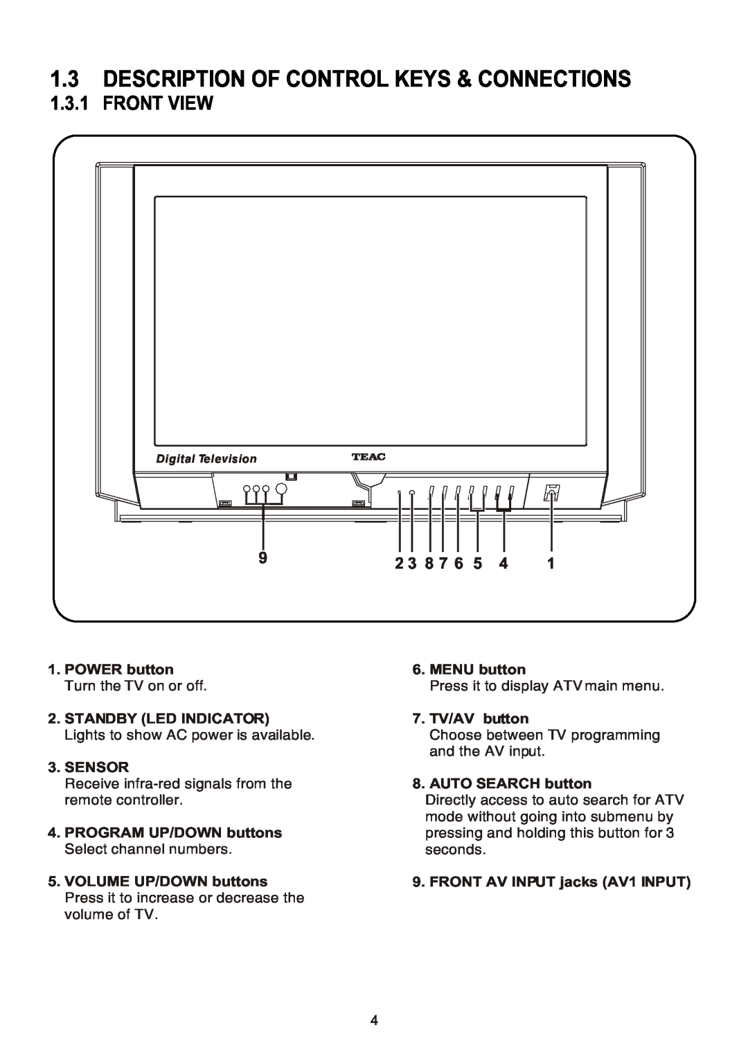 Teac CT-W32ID owner manual Description Of Control Keys & Connections, Front View, 2 3 8 7 