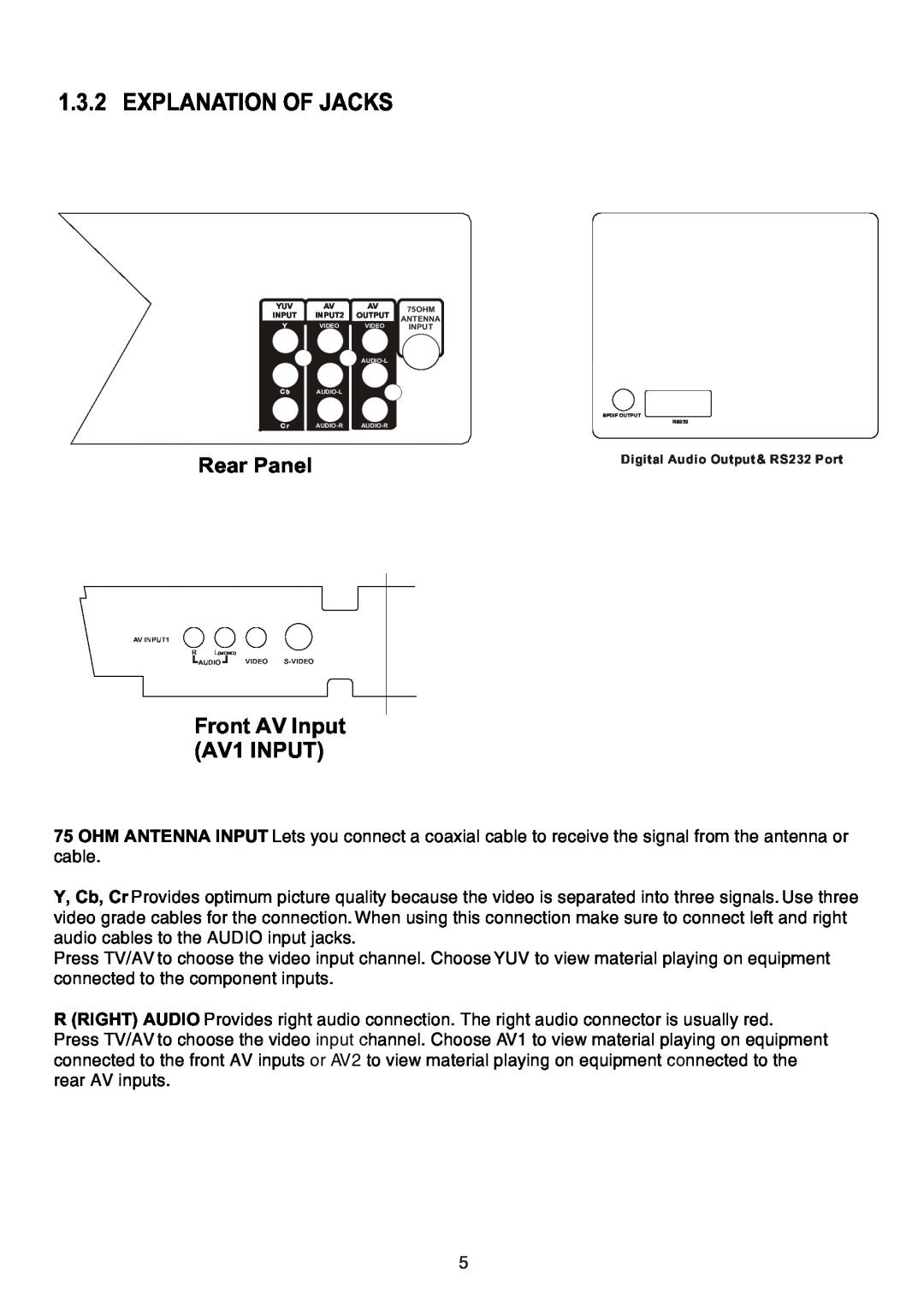 Teac CT-W32ID owner manual Explanation Of Jacks, Rear Panel, Front AV Input AV1 INPUT 