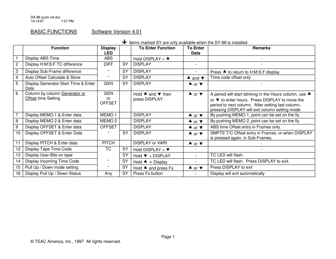 Teac DA-88 manual Basic Functions, Software Version, Led 