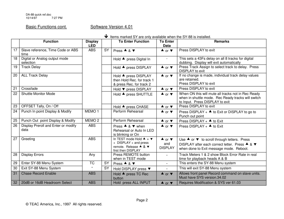 Teac DA-88 manual Basic Functions Software Version, Memo 