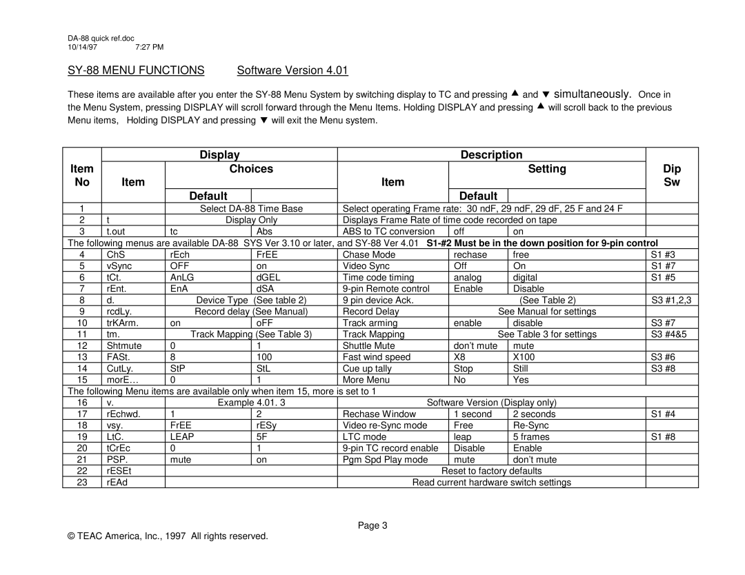 Teac DA-88 manual SY-88 Menu Functions Software Version, Off, Leap, Psp 
