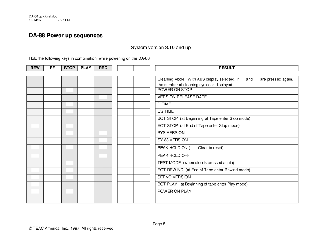 Teac manual DA-88 Power up sequences, REW Stop Play REC Result 