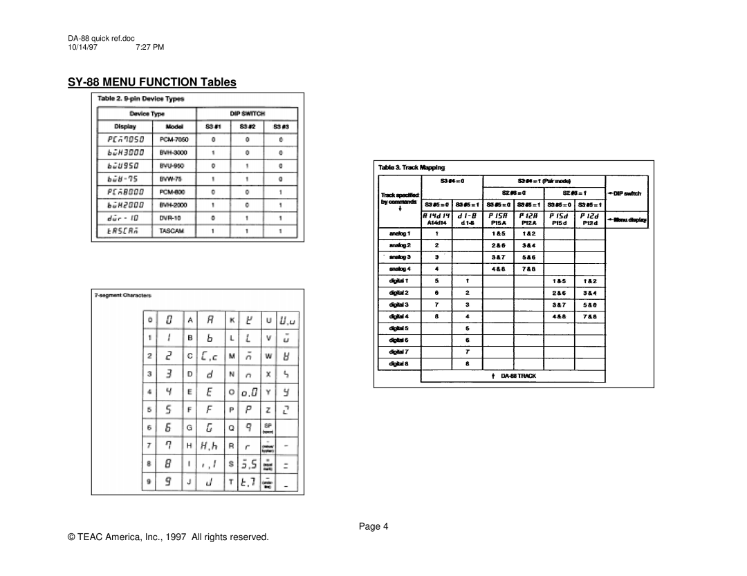 Teac DA-88 manual SY-88 MENU FUNCTION Tables, Page TEAC America, Inc., 1997 All rights reserved, 10/14/97, 727 PM 