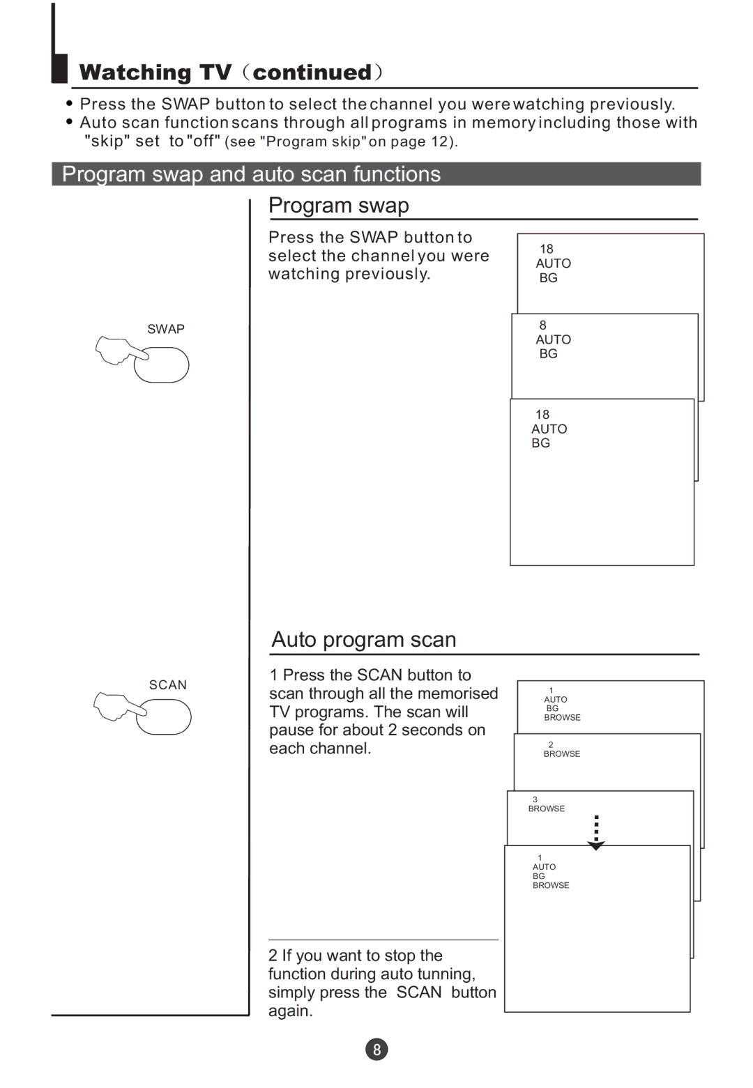 Teac DVTV5190F owner manual Program swap and auto scan functions, Auto program scan 