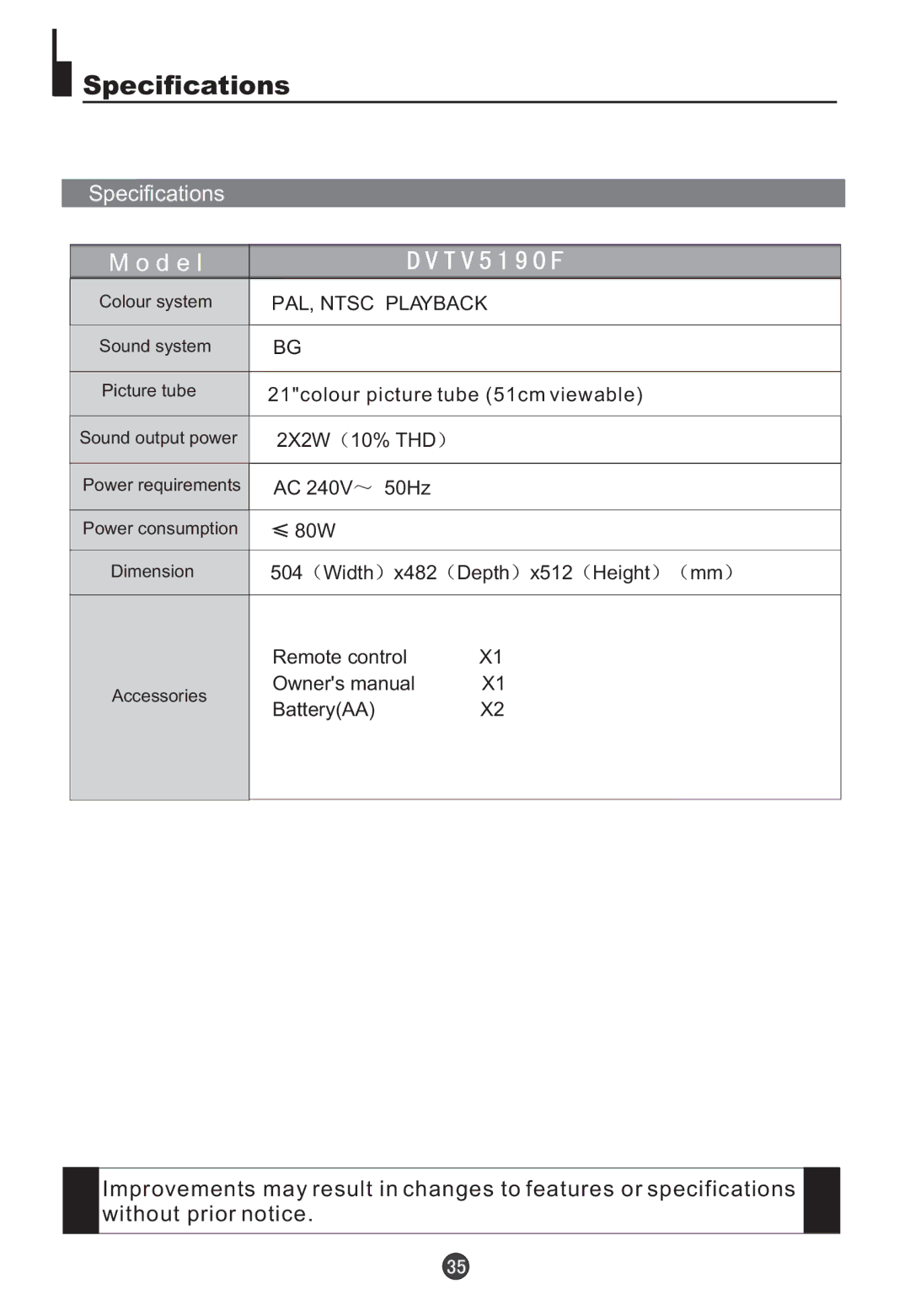 Teac DVTV5190F owner manual Specifications, D e l 