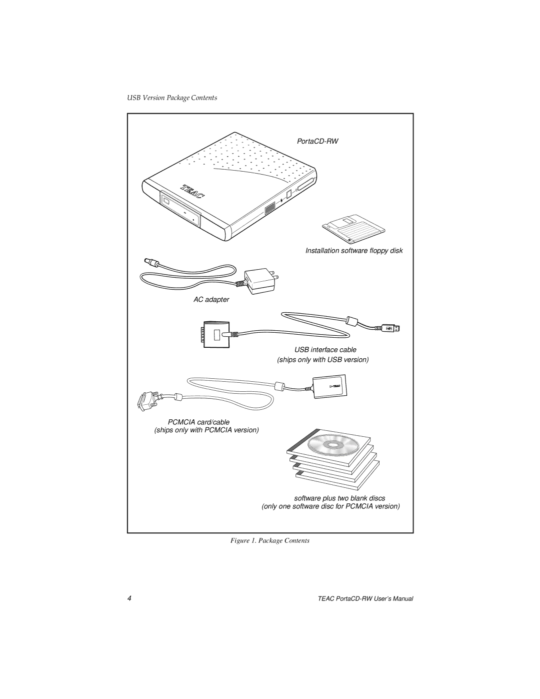 Teac E24E user manual Package Contents 