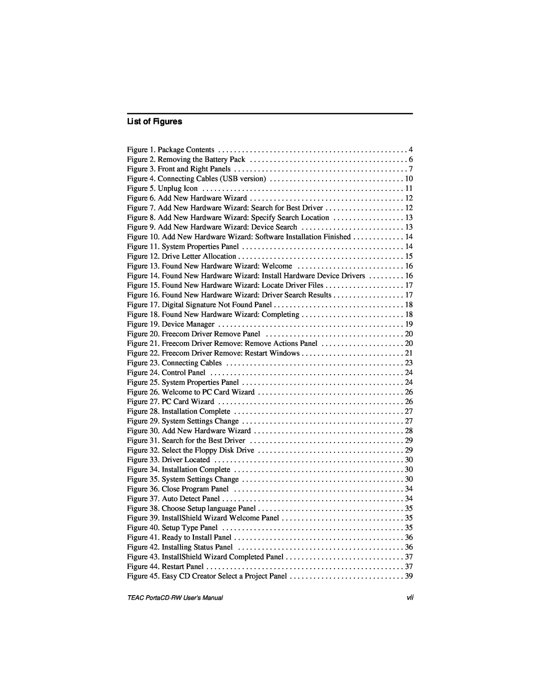 Teac E24E user manual List of Figures 