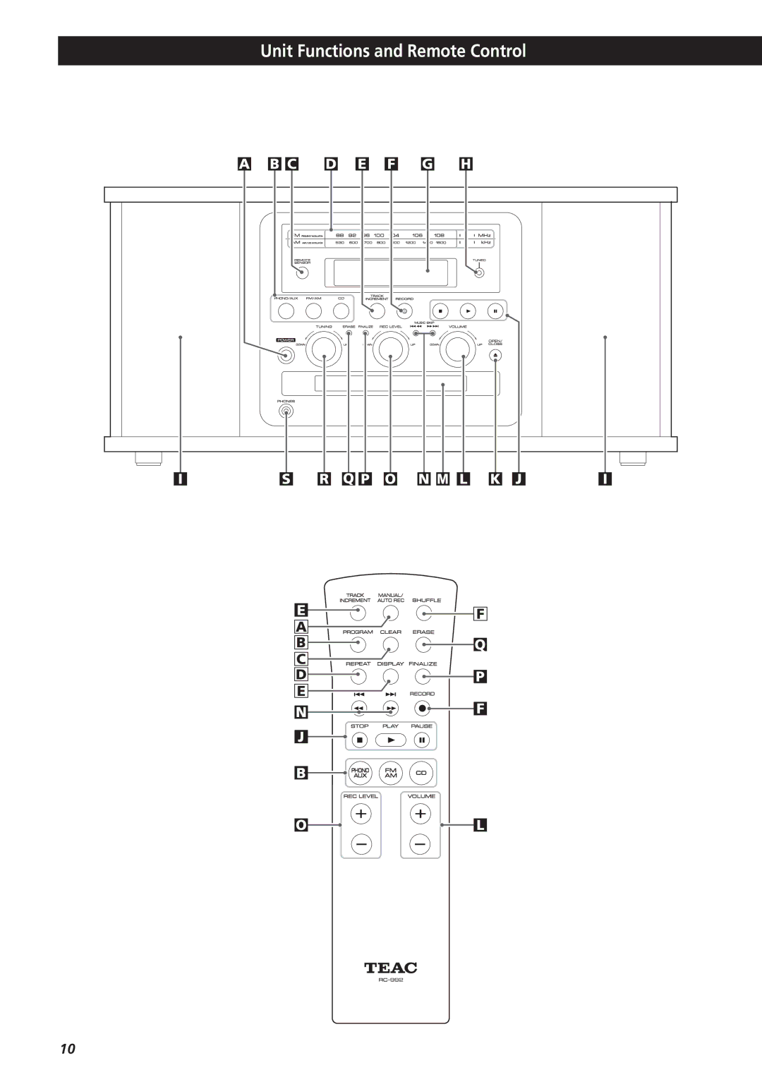 Teac GF-350 owner manual Unit Functions and Remote Control, P O N M L K J 