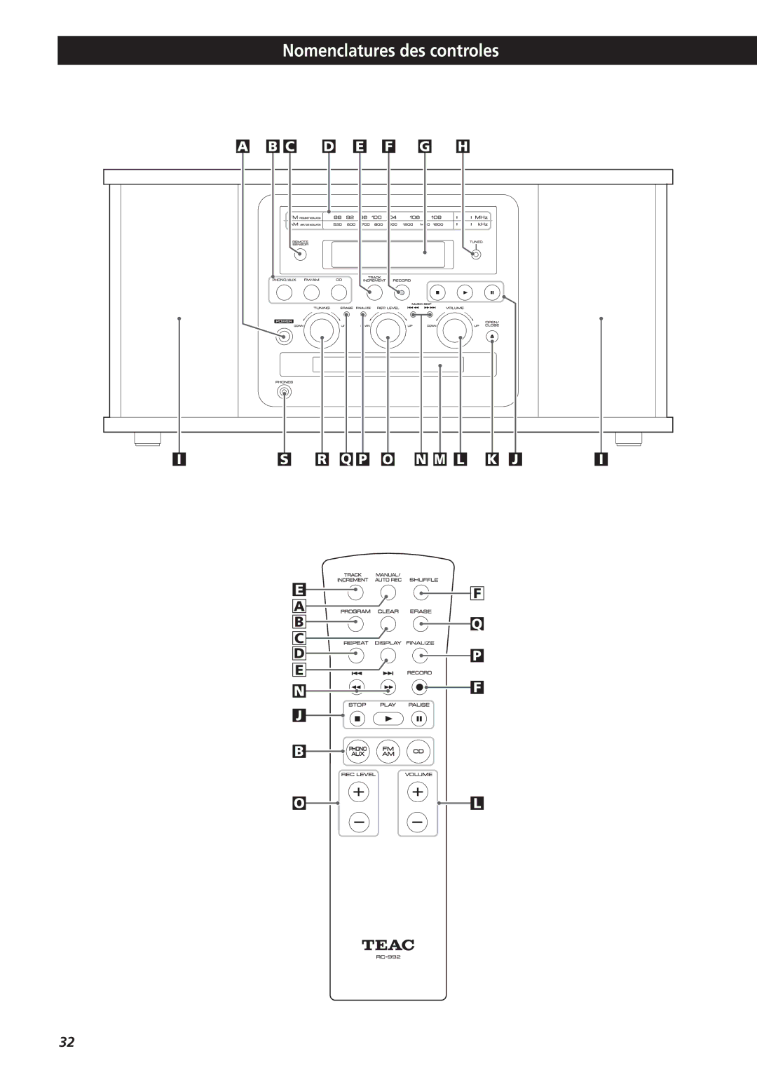 Teac GF-350 owner manual Nomenclatures des controles 