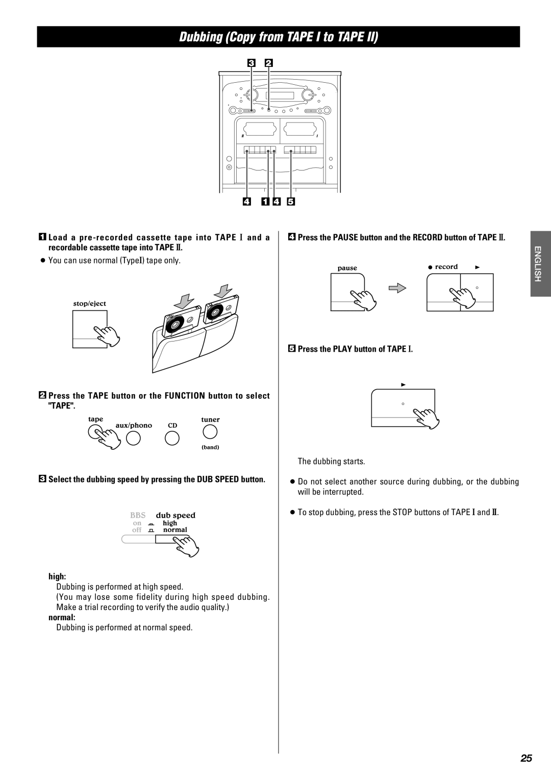 Teac Gf-680 Dubbing Copy from Tape I to Tape, Press the Tape button or the Function button to select Tape, High, Normal 