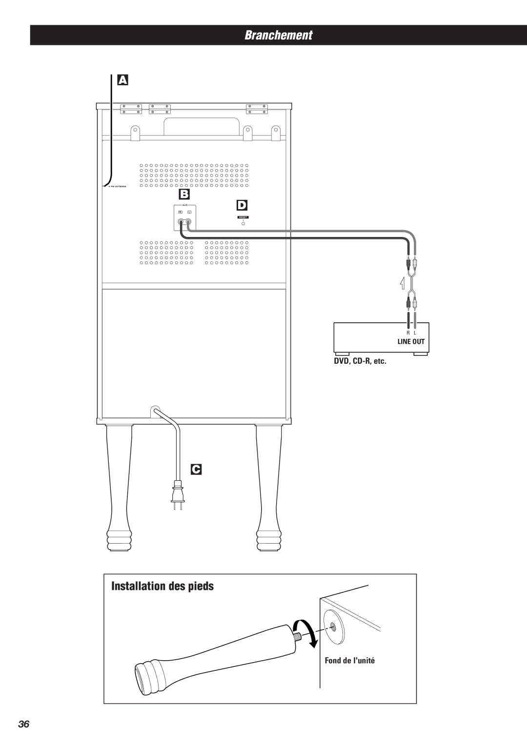 Teac Gf-680 owner manual Branchement, Installation des pieds, Fond de lunité 