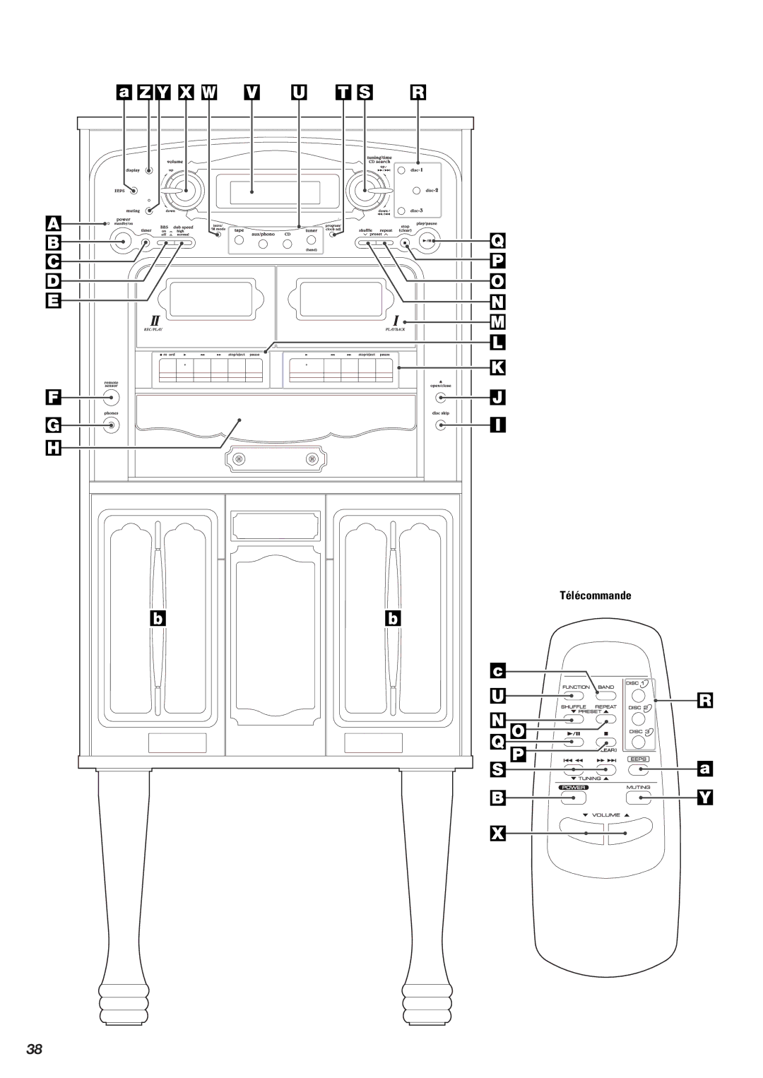 Teac Gf-680 owner manual Télécommande 