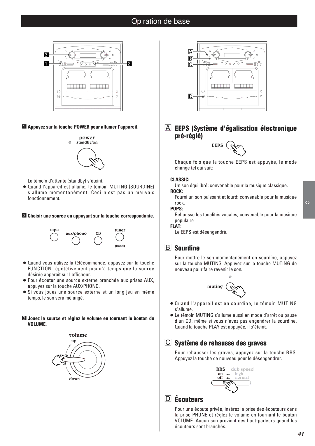 Teac Gf-680 Opération de base, Eeps Système d’égalisation électronique pré-réglé, Sourdine, Système de rehausse des graves 