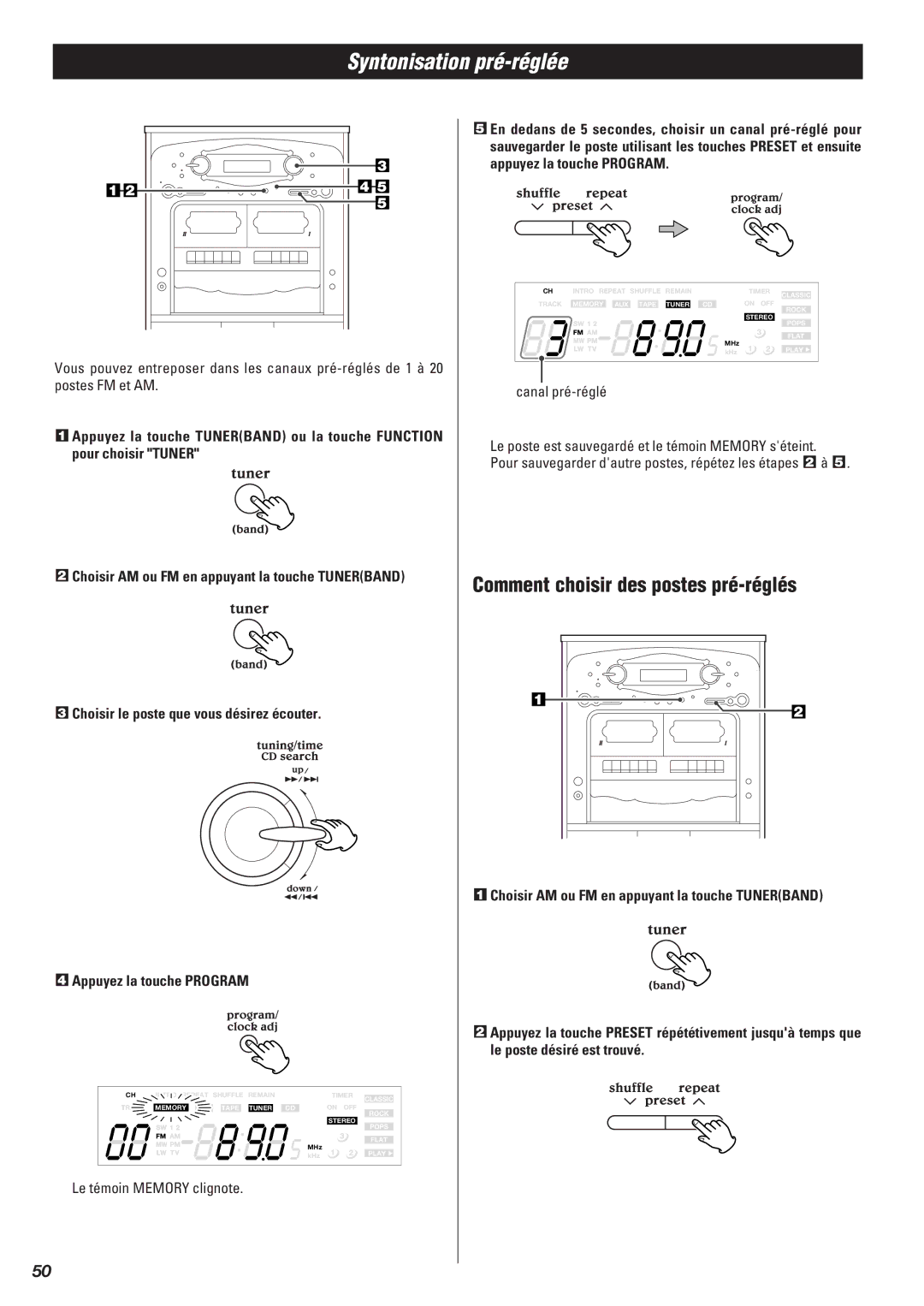 Teac Gf-680 Syntonisation pré-réglée, Comment choisir des postes pré-réglés, Le témoin Memory clignote, Canal pré-réglé 