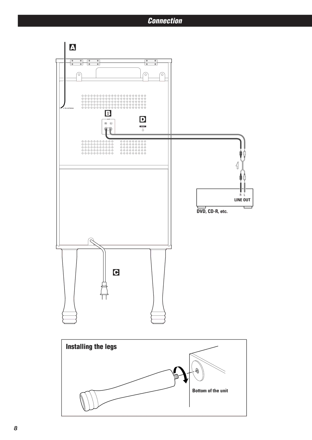 Teac Gf-680 owner manual Installing the legs, DVD, CD-R, etc, Bottom of the unit 