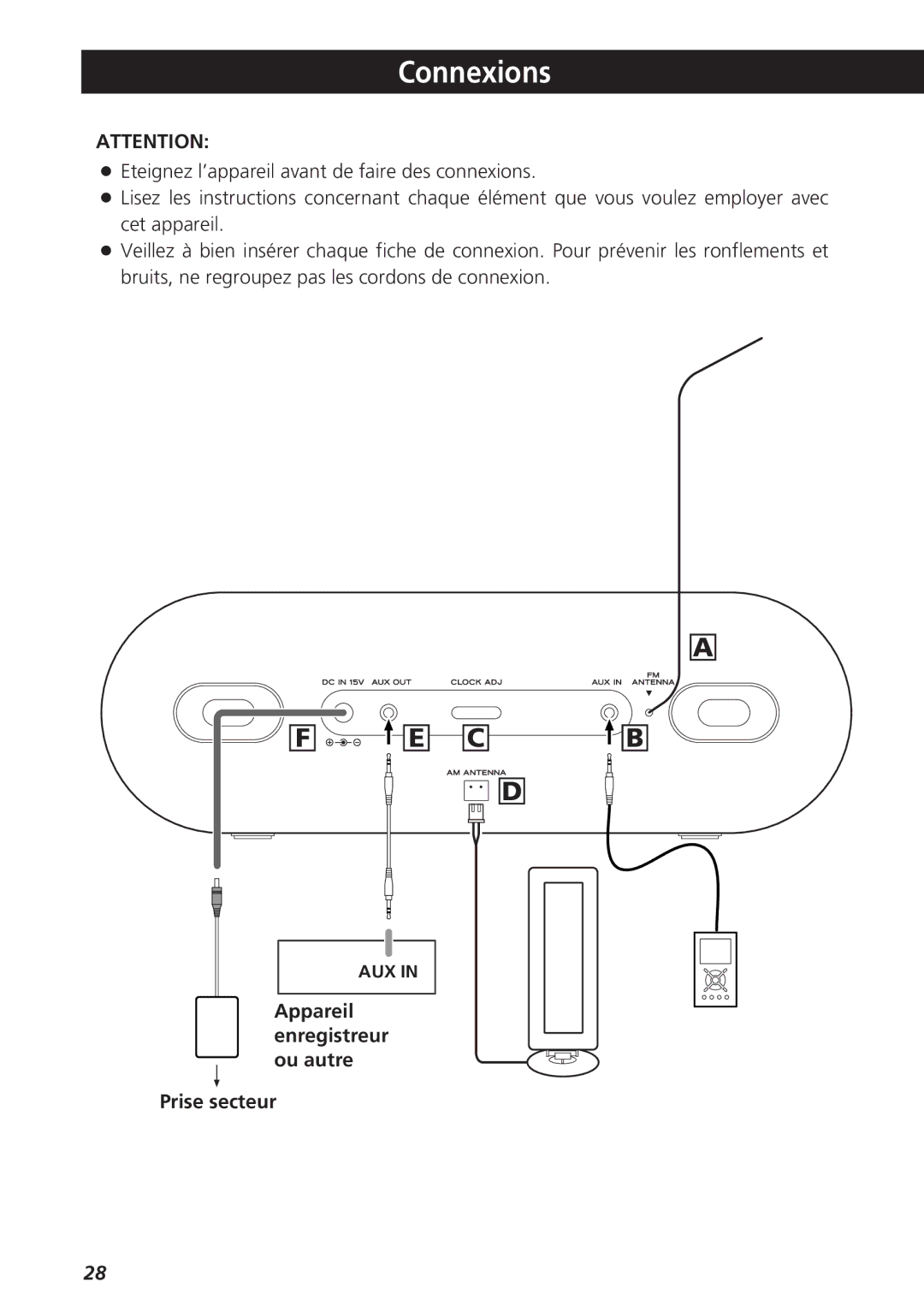 Teac GR-7i owner manual Connexions, Appareil enregistreur ou autre Prise secteur 