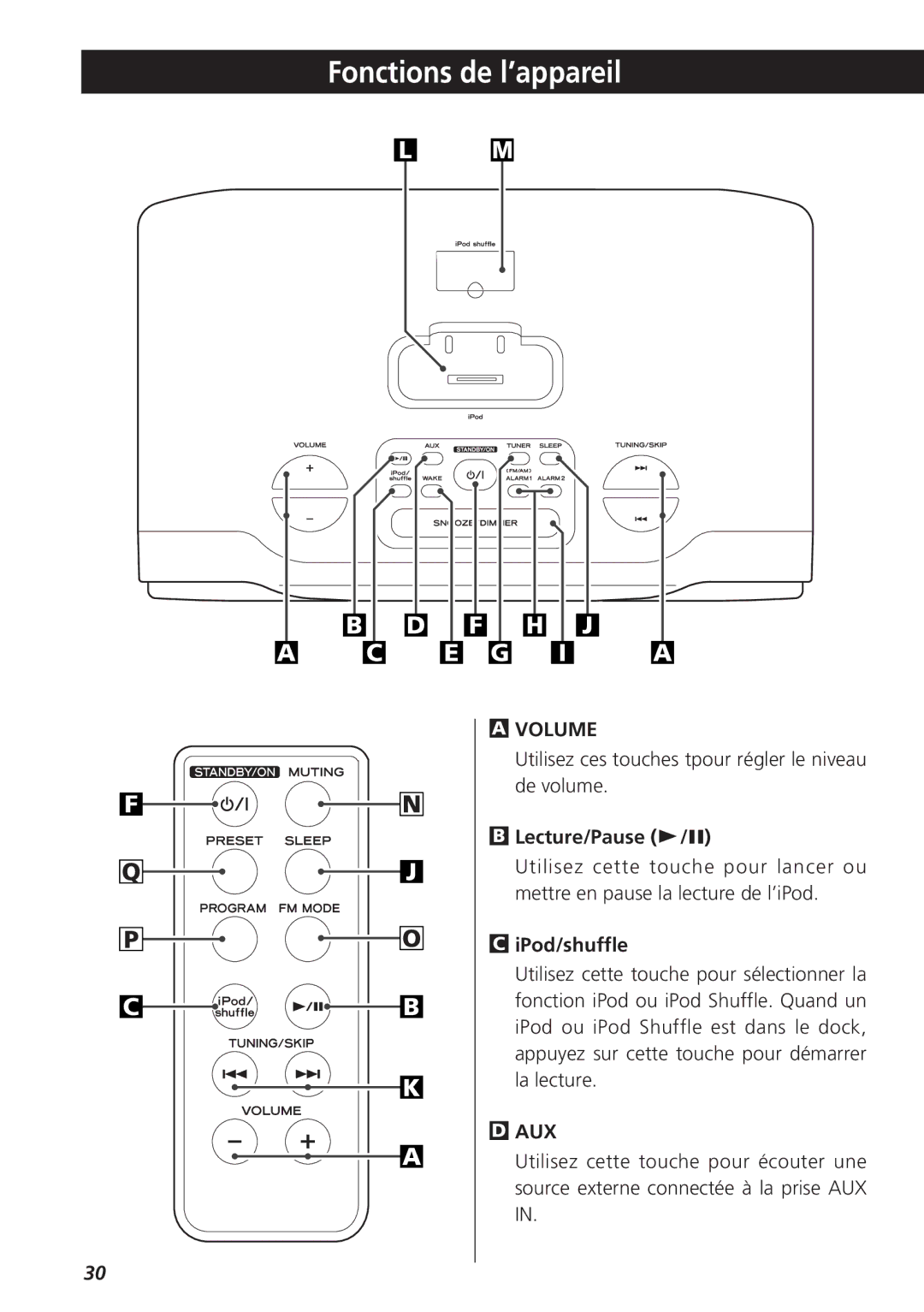 Teac GR-7i owner manual Fonctions de l’appareil 